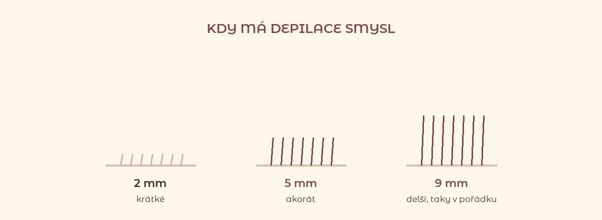 Porovnání délky chloupku 2 mm, 5 mm a 9 mm