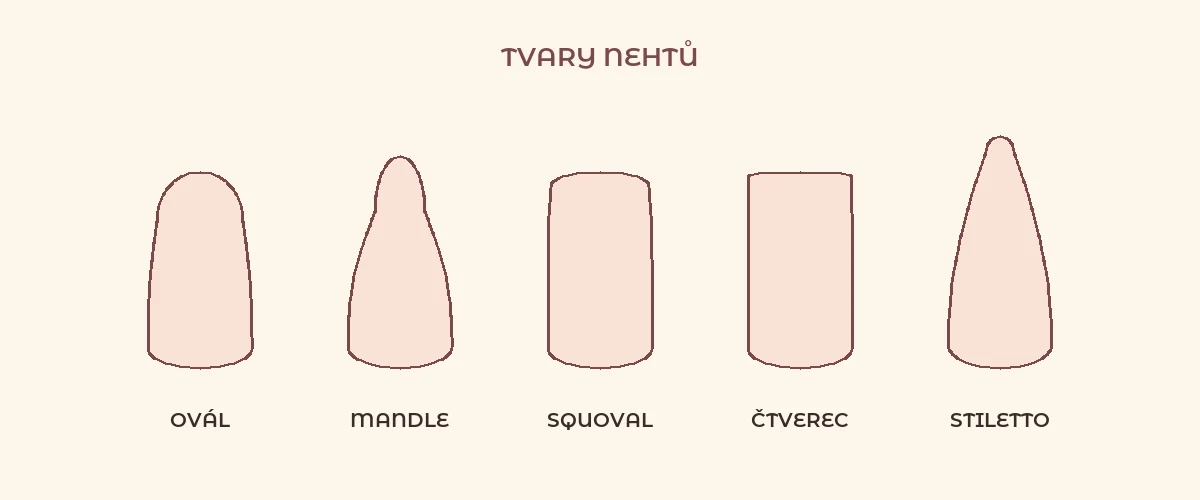 Pět tvarů nehtů: ovál, mandle, squoval, čtverec, stiletto